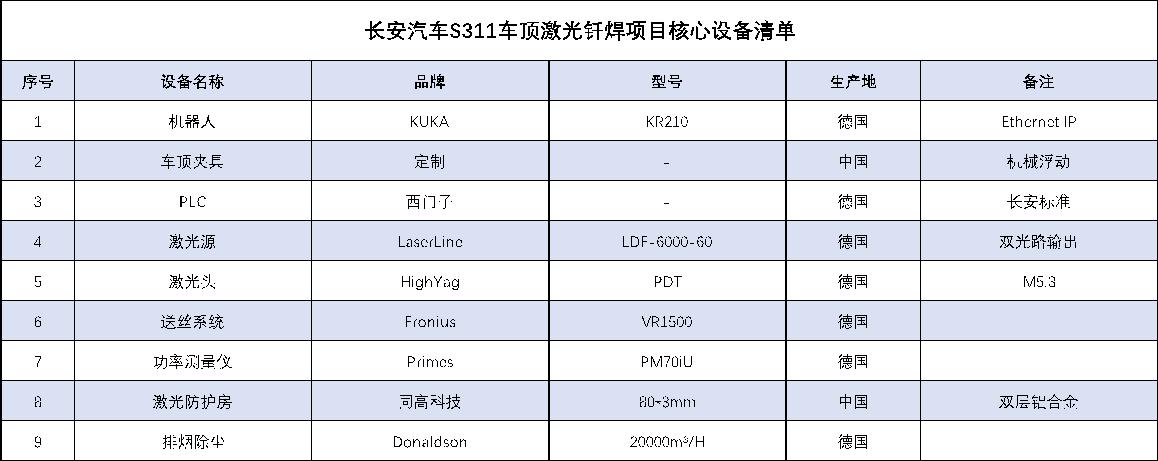 1583913059111319.jpg 長(zhǎng)安.jpg