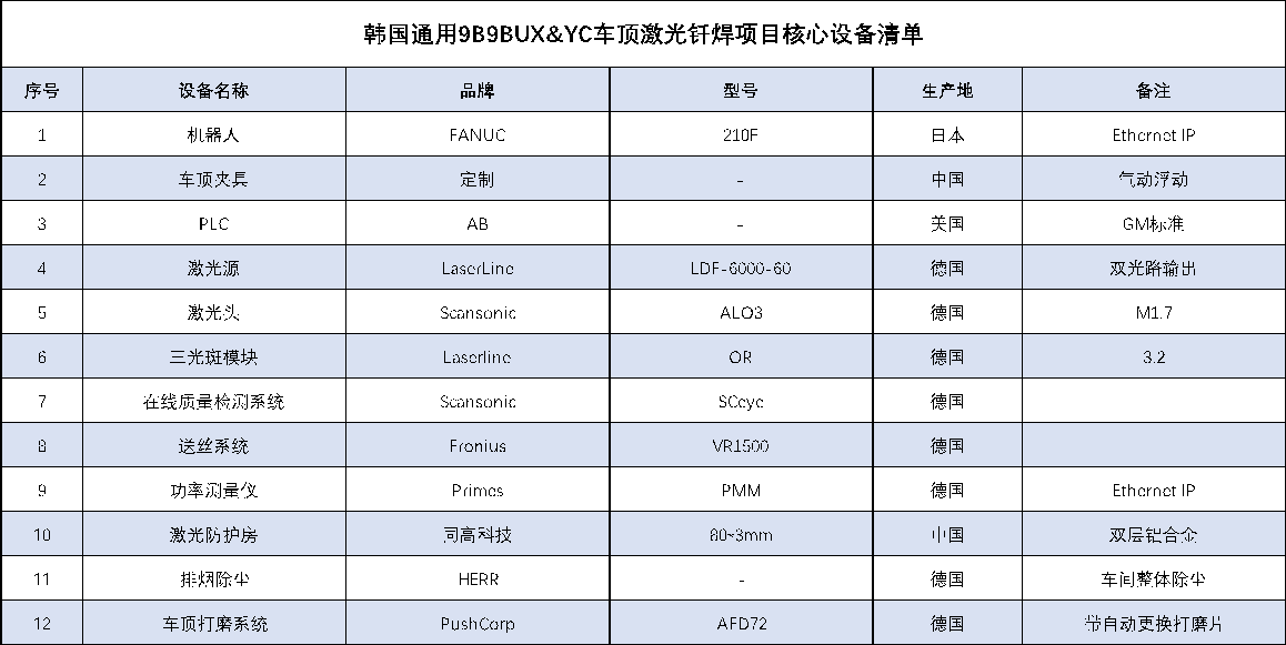 1584080638118168.png 韓國通用.png